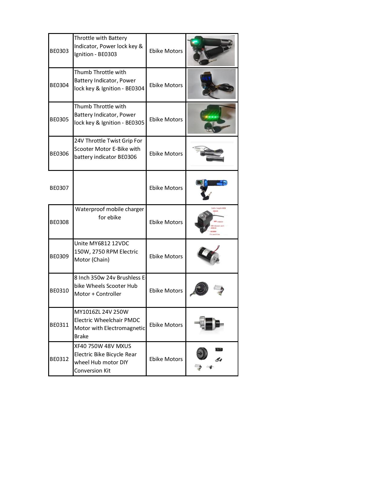 3d Printer Components in chennai